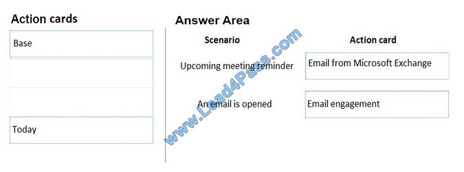 lead4pass mb-210 exam question q8-1