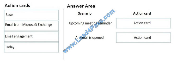 lead4pass mb-210 exam question q8
