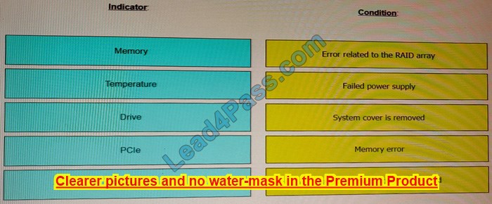 des-4122 exam questions 15