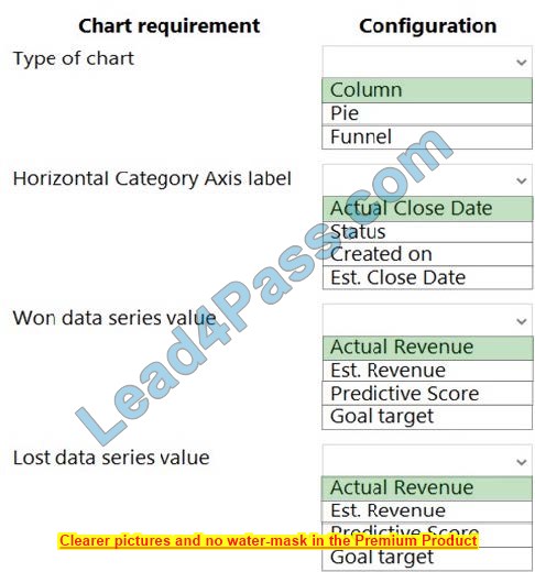 New Microsoft MB-210 dumps exam answers 10