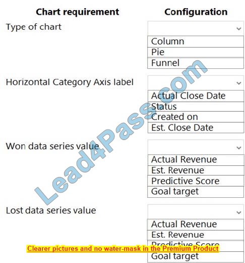 New Microsoft MB-210 dumps exam questions 10